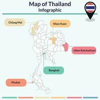 infografía de Tailandia mapa vector