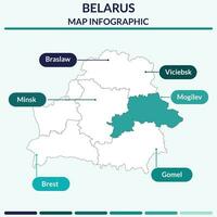 Infographic of Belarus map. Map infographic vector