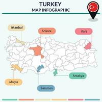 Infographic of Turkey map. Map infographic vector