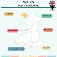 infografía de Gales mapa. mapa infografía vector