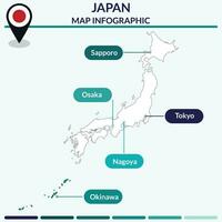 infografía de Japón mapa. mapa infografía vector