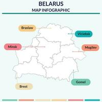 Infographic of Belarus map. Map infographic vector