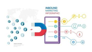 Infographic Inbound Marketing diagram template for business. Magnet Attracting new Leads and Generating Income concept, vector illustration.