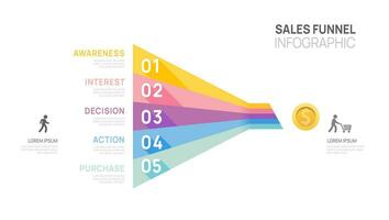 Infographic Sales funnel diagram template for business. Modern  Timeline inbound step, digital marketing data, presentation vector infographics.