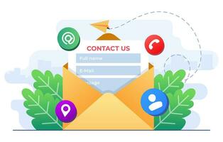 Contact us concept flat illustration vector template, Customer care service, Online support, Hotline, Help desk, Mail letter communication form as information sending for assistance