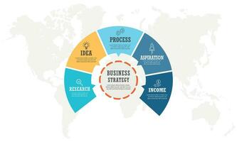 Free vector infograph 5 element with centre circle. graphic chart diagram, business timeline graphic design in color with icons.