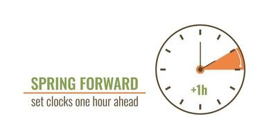 Spring Daylight Saving Time begins banner. Springtime Forward concept in flat style. Set clocks one hour Ahead in March. Hand of alarm turning to Summertime. vector