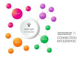 vistoso mente mapa infografía conexión y gráfico mesa para , digital márketing diagrama marco de referencia visión, porcentaje, diseño para negocio concepto. vector