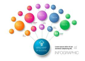 colorful mind map infographic connection and chart table for , digital marketing diagram framework vision, percentage, design for business concept. vector