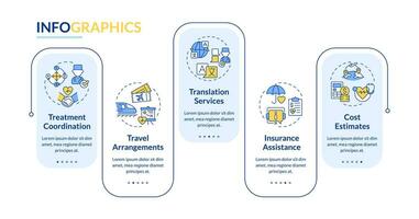 2d médico turismo vector infografia modelo con lineal íconos concepto. datos visualización con 5 5 pasos. proceso cronograma gráfico