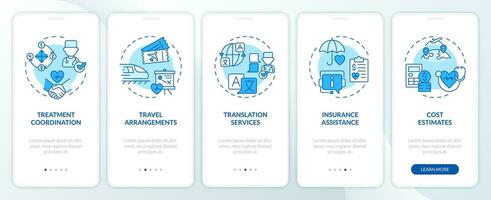 2D icons representing medical tourism mobile app screen set. Walkthrough 5 steps blue graphic instructions with line icons concept, UI, UX, GUI template. vector