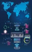 software desarrollo, programación, codificación vector concepto. con varios programación idiomas tecnología concepto. mundo mapa y tecnología iconos software tecnológico procesos