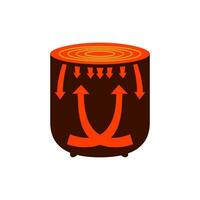 Simple color operating diagram of the inside of an air fryer. Vector illustration. Manual instructions for use.