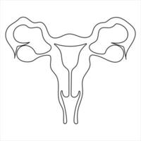 Female reproductive uterus of continuous single line art drawing and woman day one outline vector art illustration