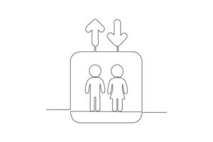 One continuous line drawing of Shopping center or mall information concept. Doodle vector illustration in simple linear style.