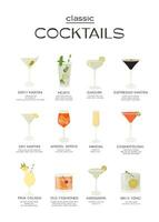 A minimalist cocktail poster with popular classic cocktails. Infographic cheat sheet with different alcoholic drinks and ingredients. Summer aperitif in various glasses. Vector mixology wall art print