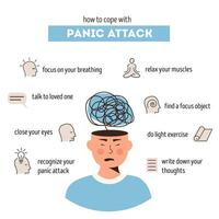 Medical infographic poster Tips to help manage Panic Attack. Useful advices for mental health problem. Head with nervous problem feel anxiety and stress vector flat style illustration