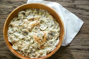 Creamy Garlic Mushroom Chicken photo