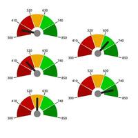 Credit rate and score, number level. Illustration rating credit limit for loan, rate indicate measurement, report meter measure illustration. Credit history score and financial measure vector