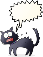 discorso bolla cartone animato impaurito nero gatto png