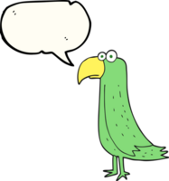 discurso bolha desenho animado papagaio png