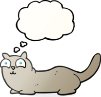 pensato bolla cartone animato gatto png