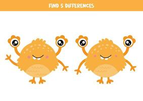 Find 5 differences between two cute cartoon yellow monsters. vector