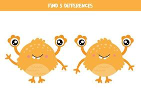 Find 5 differences between two cute cartoon yellow monsters. vector