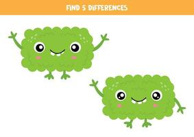 Find 5 differences between two cute cartoon green monsters. vector