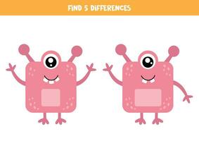 Find 5 differences between two cute cartoon pink monsters. vector