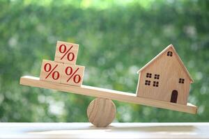 Estate tax,Model house with Percentage symbol icon on green background,Business investment and Property tax concept photo