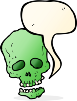 cartoon skull with speech bubble png