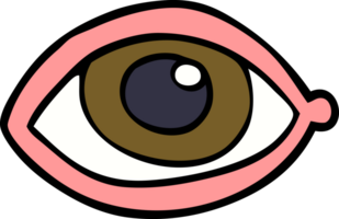 olho humano de desenho animado png