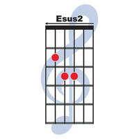 E sus2 guitar chord icon vector