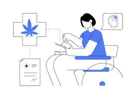 Medical cannabis pain relief abstract concept vector illustration.