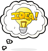 thought bubble cartoon idea light bulb symbol png