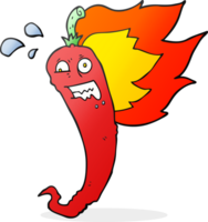 hot chilli pepper cartoon png