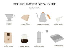 How to make pour over coffee brew guide infographic square post template. Set of V60 drip coffee tools and ingredient banner. Manual alternative coffee trendy poster or card. Vector flat illustration.