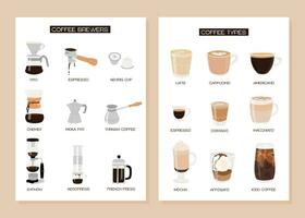 Set of Infographic vertical poster with different kind of coffee and brewing methods. Collection of various coffee makers. Coffee types. Wall art modern minimalistic print. Vector flat illustration.