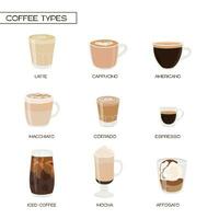 diferente tipos de café. desayuno menú modelo. cuadrado enviar para social medios de comunicación. barista engañar hoja. conjunto de varios cafeína bebidas y bebidas vector ilustración aislado en blanco antecedentes.