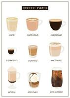 diferente tipos de café. desayuno menú modelo. cuadrado enviar para social medios de comunicación. barista engañar hoja. conjunto de varios cafeína bebidas y bebidas vector ilustración aislado en blanco antecedentes.