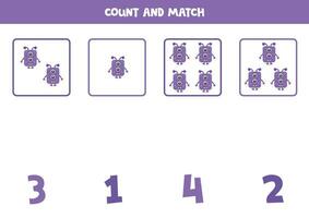 contando juego para niños. contar todas púrpura monstruos y partido con números. hoja de cálculo para niños. vector