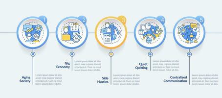 2D workplace trends vector infographics template with thin linear icons concept, data visualization with 5 steps, process timeline chart.