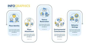 2D environmental psychology vector infographics template with simple thin line icons, data visualization with 5 steps, process timeline chart.