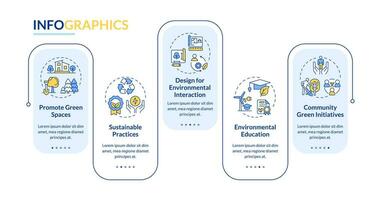 2D environmental psychology vector infographics template with colorful line icons, data visualization with 4 steps, process timeline chart.