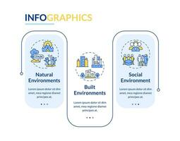 2D environmental psychology vector infographics template, data visualization with 5 steps, process timeline chart.