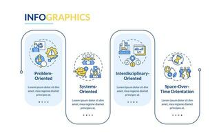 2D environmental psychology vector infographics template with multicolor linear icons concept, data visualization with 5 steps, process timeline chart.