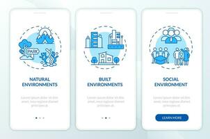 2D icons representing types of environmental psychology mobile app screen set. Walkthrough 4 steps blue graphic instructions with line icons concept, UI, UX, GUI template. vector