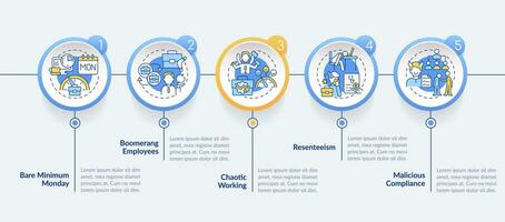 2d lugar de trabajo tendencias vector infografia modelo con creativo Delgado línea iconos, datos visualización con 5 5 pasos, multicolor proceso cronograma cuadro.