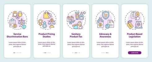 2D icons representing combating pink tax mobile app screen set. Walkthrough 5 steps multicolor graphic instructions with linear icons concept, UI, UX, GUI template. vector